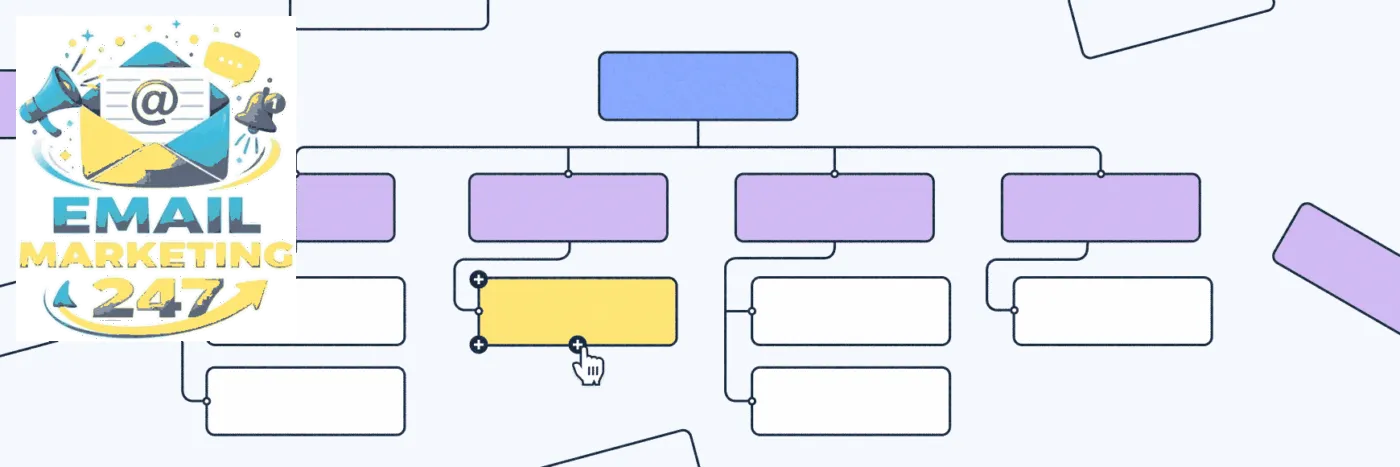 Minh họa cấu trúc sitemap và tác động đến hiệu suất tải trang