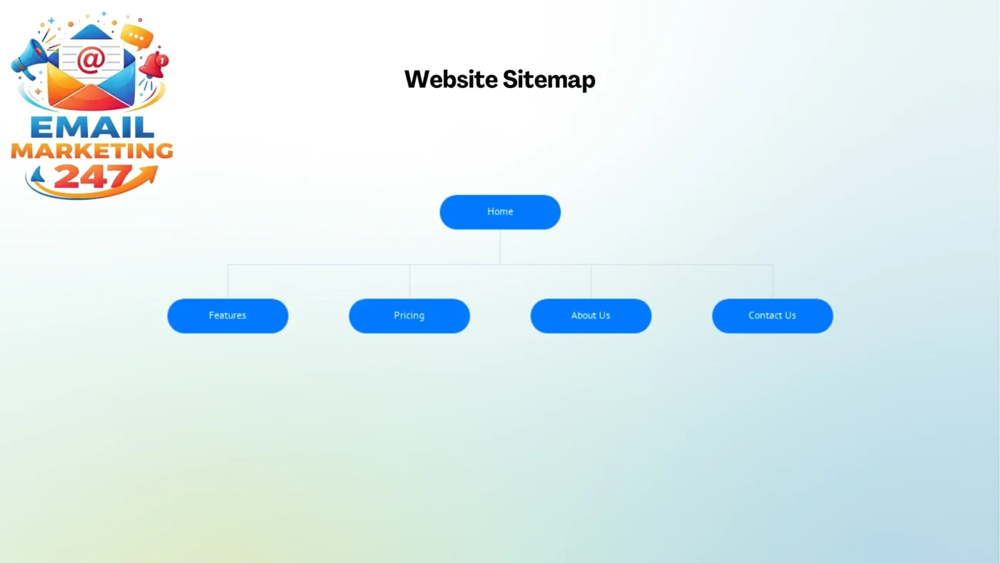 Tạo sitemap tự động trên WordPress bằng plugin SEO