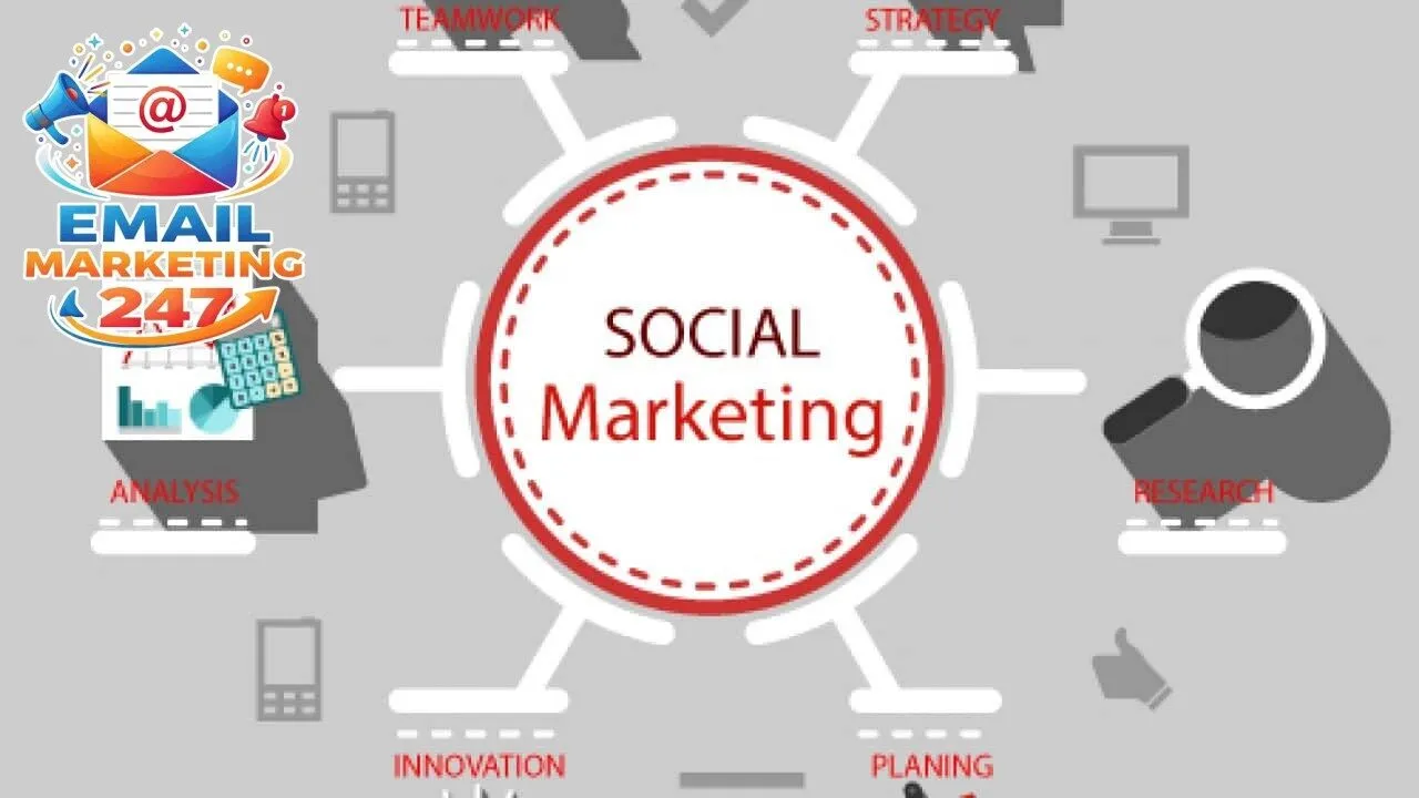 So sánh các loại hình marketing phổ biến như digital và social marketing