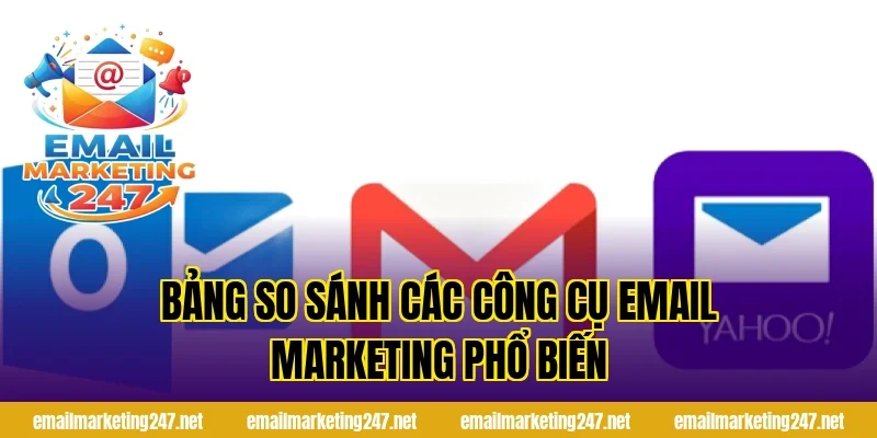 Bảng so sánh các công cụ Email Marketing phổ biến