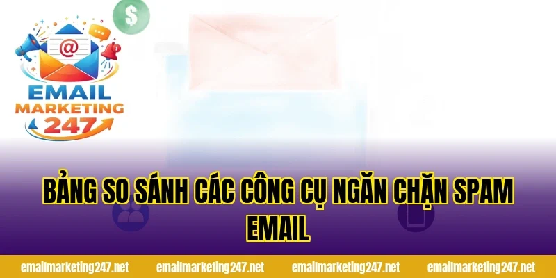 Bảng so sánh các công cụ ngăn chặn spam email
