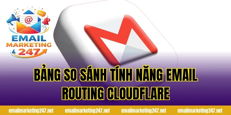 Bảng so sánh tính năng email routing Cloudflare