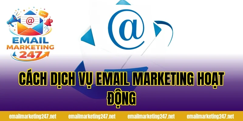 Cách dịch vụ email marketing hoạt động