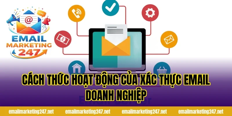 Cách thức hoạt động của xác thực email doanh nghiệp