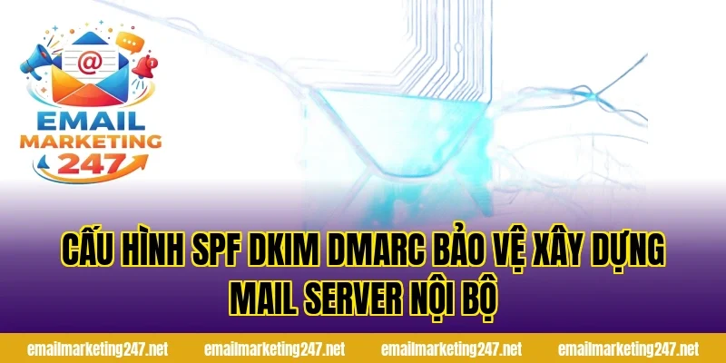 Cấu hình SPF DKIM DMARC bảo vệ xây dựng mail server nội bộ
