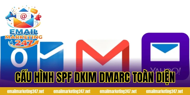 Cấu hình SPF DKIM DMARC toàn diện