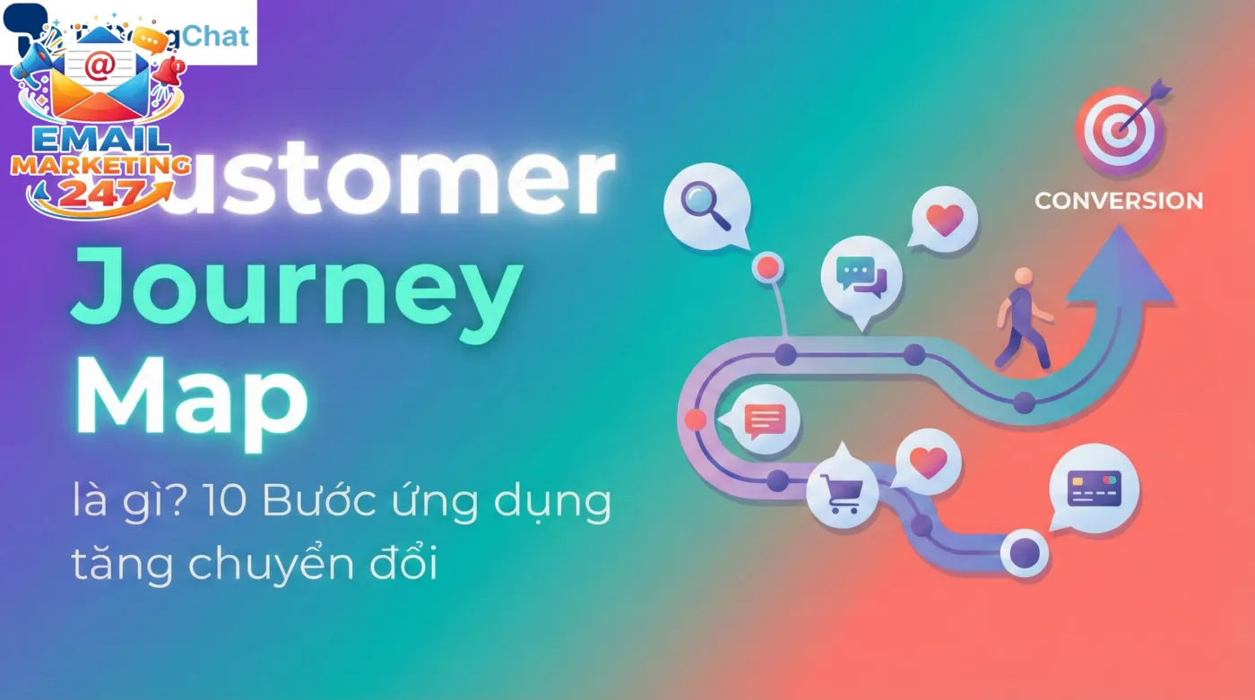 Customer Journey là gì