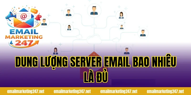 dung lượng server email bao nhiêu là đủ