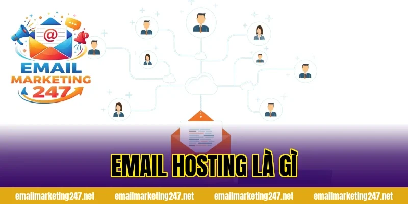 email hosting là gì
