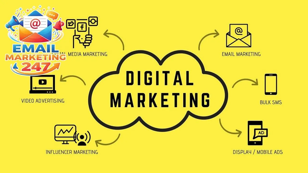 Lựa chọn kênh marketing phù hợp cho doanh nghiệp nhỏ