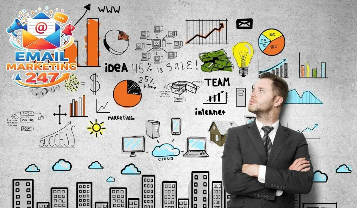 Xây dựng đội ngũ marketing chuyên nghiệp trong doanh nghiệp