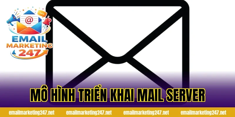 mô hình triển khai mail server