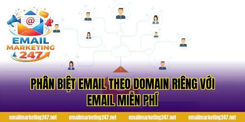 Phân biệt email theo domain riêng với email miễn phí