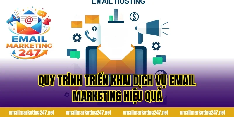 Quy trình triển khai dịch vụ email marketing hiệu quả