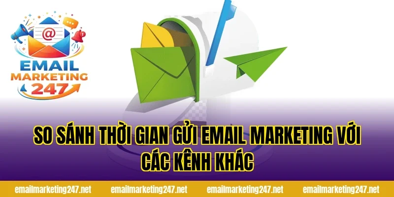 So sánh thời gian gửi email marketing với các kênh khác