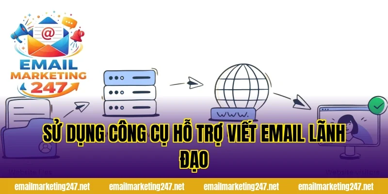 Sử dụng công cụ hỗ trợ viết email lãnh đạo