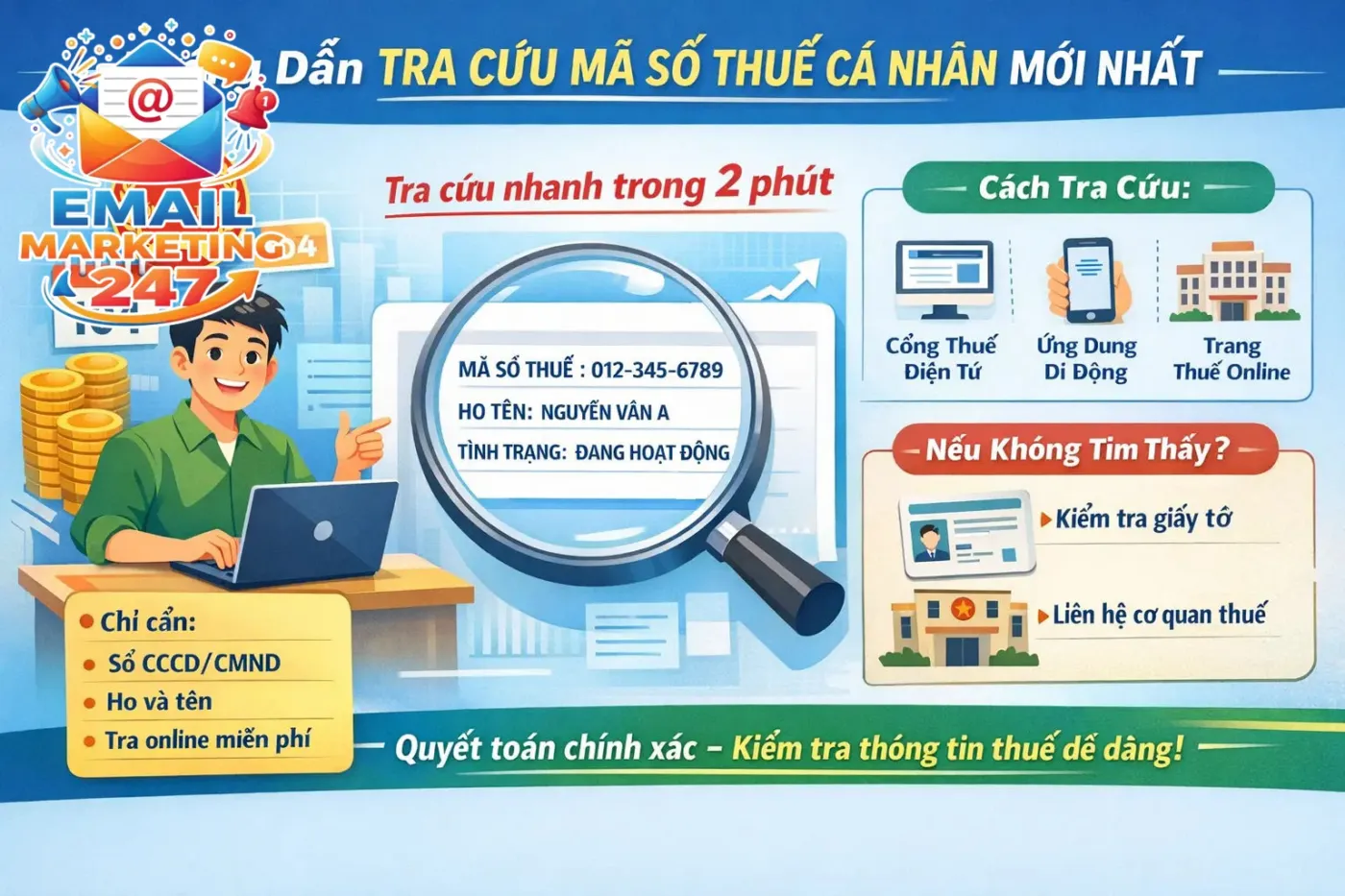 phân tích mối liên hệ giữa dữ liệu mã số thuế và hiệu suất email marketing
