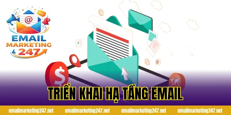 triển khai hạ tầng email