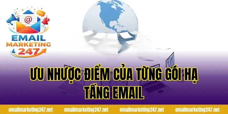 Ưu nhược điểm của từng gói hạ tầng email