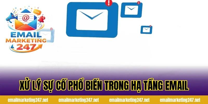 Xử lý sự cố phổ biến trong hạ tầng email