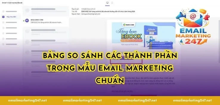 Bảng so sánh các thành phần trong mẫu email marketing chuẩn