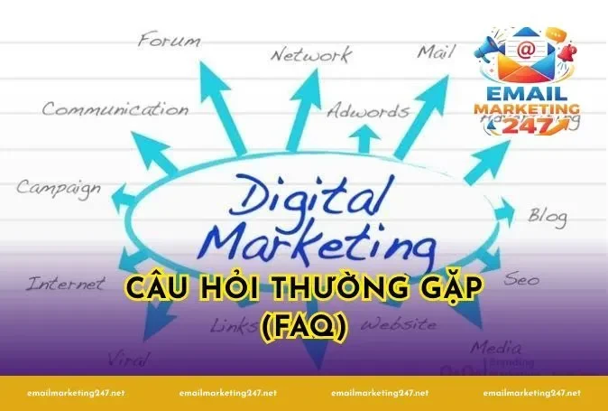 Câu hỏi thường gặp (FAQ)