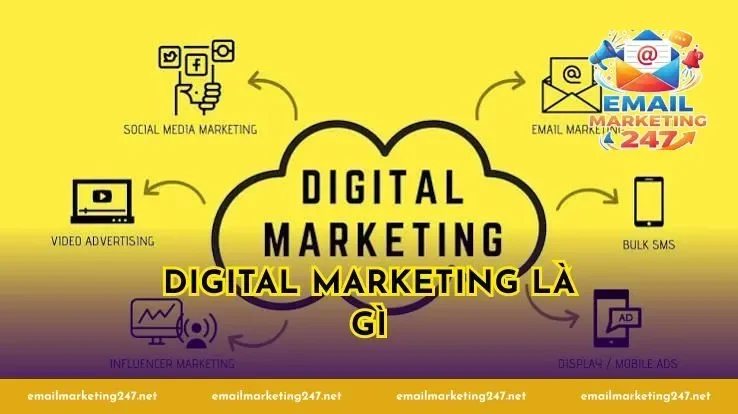 digital marketing la gi
